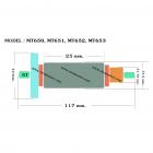 ทุ่นสว่าน สำหรับ MAKTEC รุ่น MT650 , MT651 , MT652 , MT653 * ขดลวดทองแดง เกรด A*